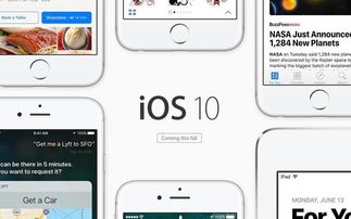 ios 10最新版本,适用设计解析_运动版_v4.736