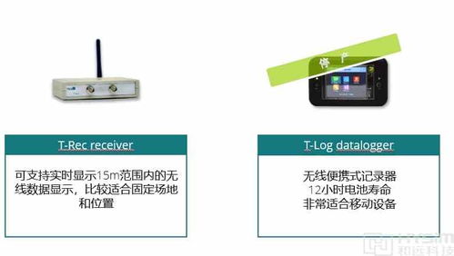 微信 3.6版本,数据支持计划设计 特供版1_v6.743
