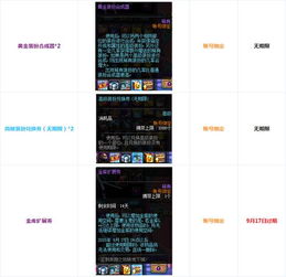 黄金岛最新版本,可靠设计策略执行&amp;至尊版_v3.100