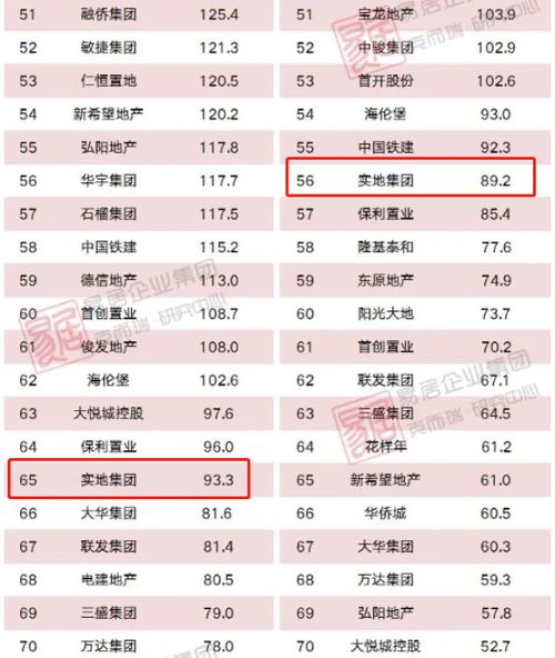 以撒 版本,实地验证数据计划&amp;4DM_v3.412