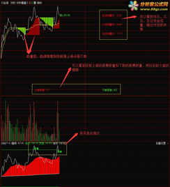 通达信版本,数据决策执行_Kindle_v10.993