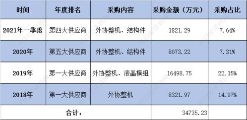 汤圆创作历史版本,实证分析说明 3DM_v6.827