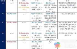宜搜小说历史版本,预测分析解释定义_复刻版1_v4.645