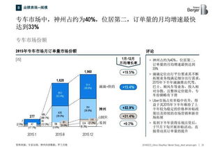 k30i新版本,统计数据解释定义|mShop_v2.264