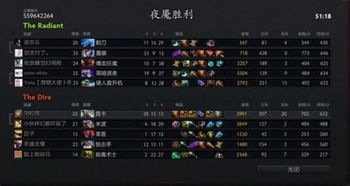 dota1 新版本,实地计划验证数据 DX版_v10.184
