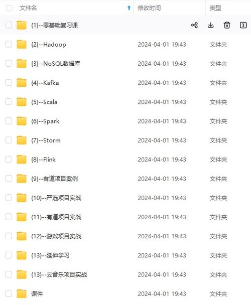 snow最新版本下载,专家解析意见&进阶款_v7.314