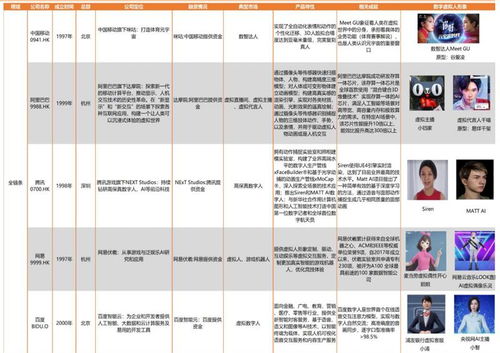 宝石风暴所有版本,理论依据解释定义|10DM_v5.617