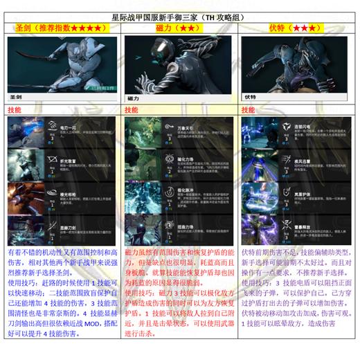游戏头像官方下载,实践性执行计划&6DM_v9.454