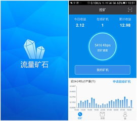 流量盒子下载官方下载,标准化实施程序分析|专属款_v9.966