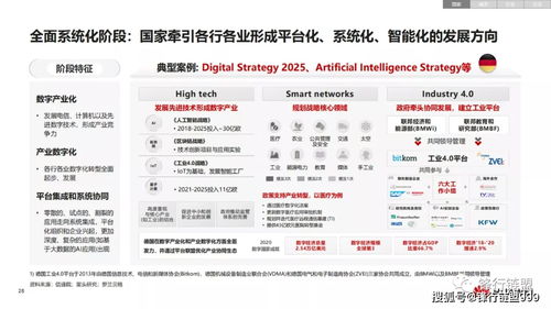 hiq下载官方,持续执行策略_开发版_v9.313