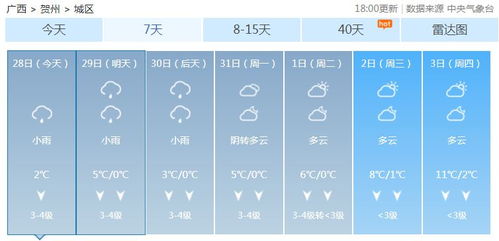 90版本强拳,高速响应计划实施|Gold_v5.822