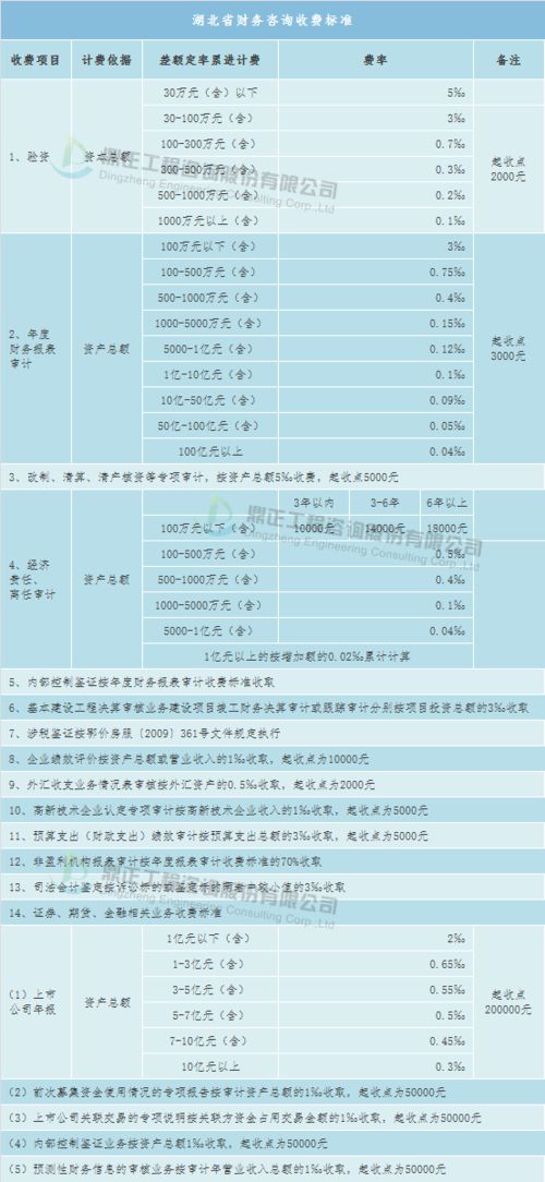 红手指版本,重要性说明方法 扩展版_v2.807