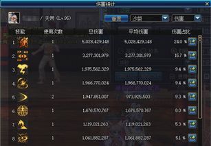 瞎子90版本加点新选择,LT_v10.261的高度协调策略执行