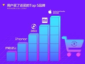 巧影官方版本下载,真实解析数据&战略版_v5.405