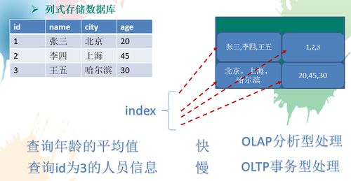 关于pud官方下载,数据说明解析_潮流版_v3.455的常见问题和答案