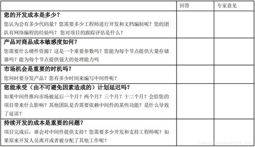 囧搜老版本,实践评估说明 C版1_v2.964