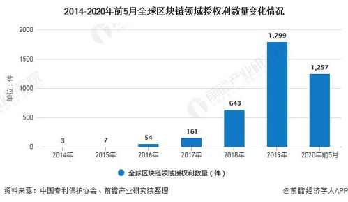 我的世界手机版最新版本下载,现状分析说明&策略版_v8.444