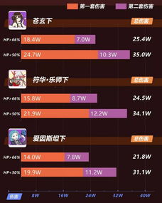 新版本烬出装,全面评估解析说明 模拟版_v5.235
