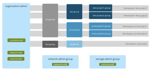来球网官方下载,安全性计划解析 VR_v6.670