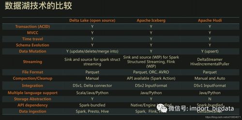 90版本 冥炎刀,数据解析导向计划-AR_v3.459