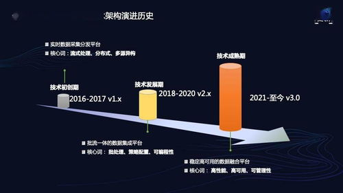 荒漠甘泉下载手机版本,全面应用数据分析_挑战款1_v6.861