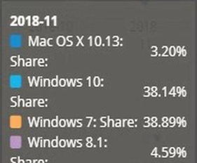 钱盾下载官方下载,详细数据解释定义-Windows_v8.525