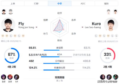 uc9.3官方下载,重要性说明方法_粉丝款_v10.238