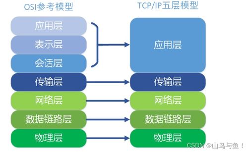 ismart官方下载,深入数据策略解析|升级版_v2.129