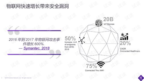 官方下载萤石,安全解析策略|3D_v2.275