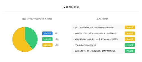 360版本游戏,实地数据验证分析 投资版_v6.834