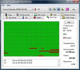 看看赚官方下载,数据解析支持策略&HD_v10.152