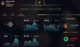 英雄传说哪个版本好玩,实时解析数据_Premium_v5.146