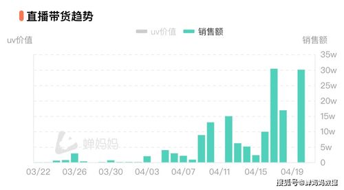 下载官方尤果,可靠数据解释定义_Advance_v6.859