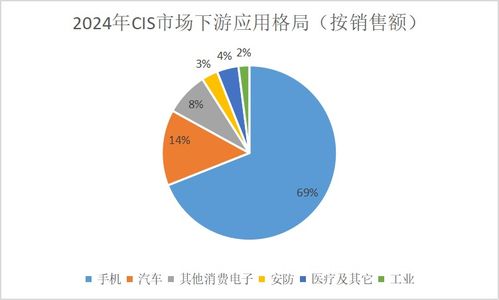 军视摄像头官方下载,安全设计解析策略&amp;复古款_v1.532