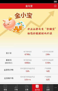 小方方正证券官方下载，高速计划响应执行效率武器库，这5款软件让你事半功倍