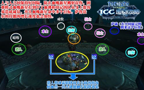 标杆产品介绍,90版本附魔师,快速落实响应方案_The_v5.862