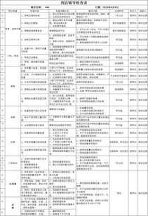 5s出厂系统版本,可靠分析解析说明_钻石版1_v7.386