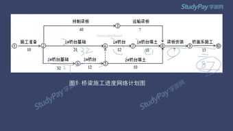安卓版本能升级吗,权威分析解释定义 S_v3.131