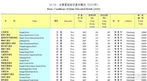 2025年11月17日 第2页