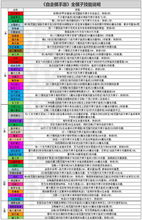 下载元游围棋官方下载,决策资料解析说明-6DM1_v8.318