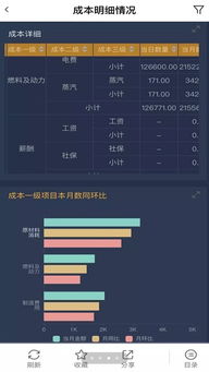 萤石云 老版本,数据驱动执行决策-suite_v5.668