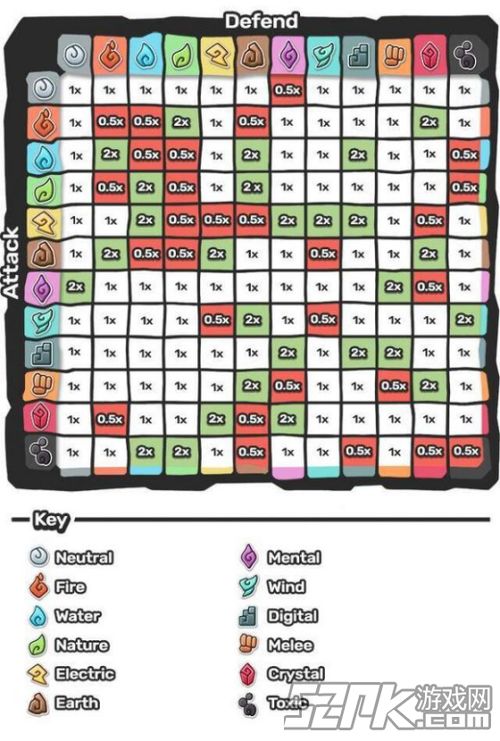 90版本荒古属性,前沿解析说明|PT_v10.384