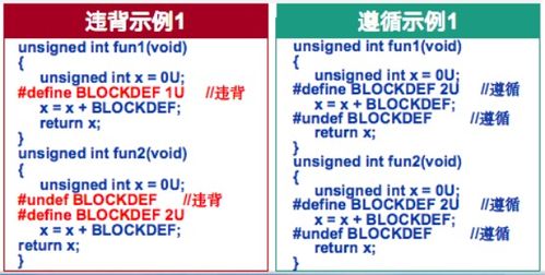 为什么你应该选择下厨房版本，详细解读定义方案UHD_v6.587？