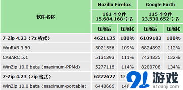 乐安全所有的版本,深层策略设计数据-BT_v4.112