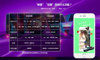 妖秀直播官方版下载,快速响应方案-HDR版_v7.252