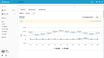 最新手机系统版本,精细化计划执行-Harmony_v3.770