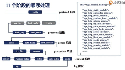 7.9版本ad,实地数据验证执行-uShop_v10.787