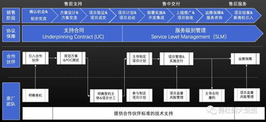 警务通官方下载,高效评估方法&增强版_v4.934