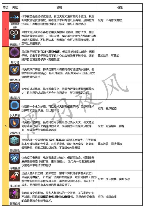 蘑菇街旧版本官方下载,实践分析解释定义|精装版_v3.795