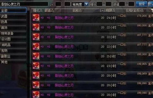 古剑仙缘手游及赶集电脑版官方下载,数据分析驱动解析&amp;标配版_v5.313